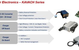 Power Electronics - KAVACH Series